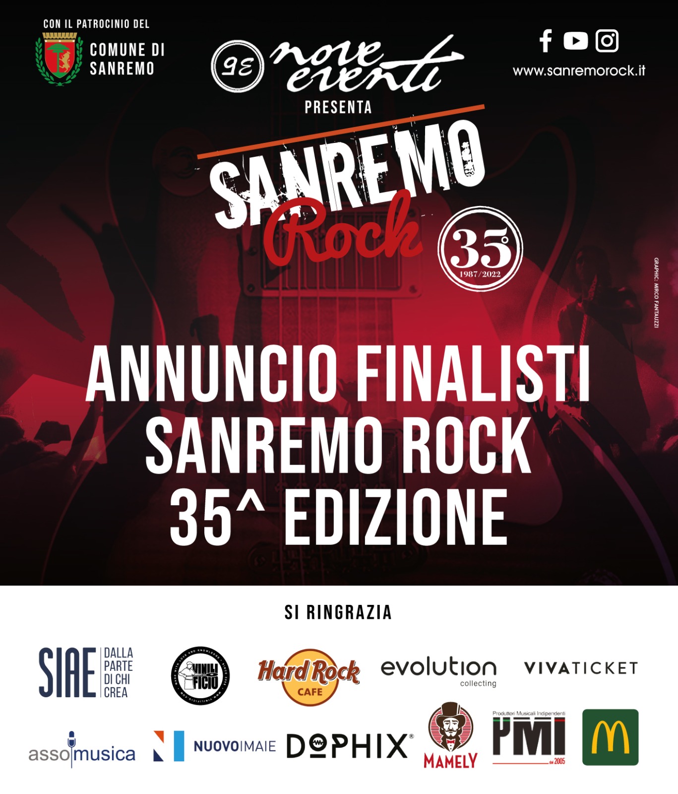 Finalisti Sanremo Rock 2022